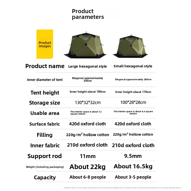 Hexagonal Ice Fishing Hut – Th - Fishing Equipment You Need ulasan dan harga